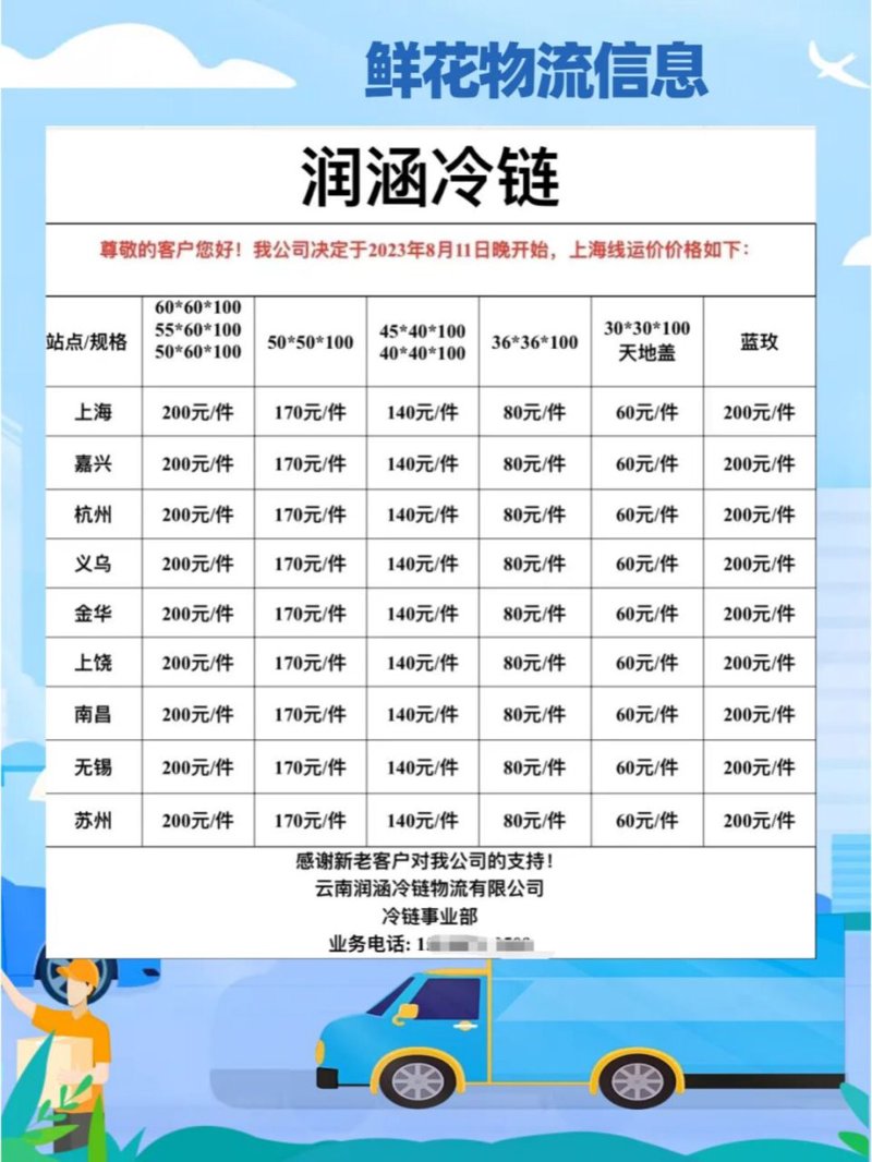 大件运输行业的最新趋势与挑战